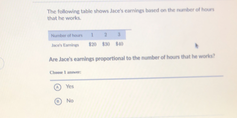 The following table shows Jace's earnings based on the number of hours
that he works.
Number of hours 1 2 3
Jace's Earnings $20 $30 $40
Are Jace's earnings proportional to the number of hours that he works?
Choose 1 answer:
A Yes
в) No