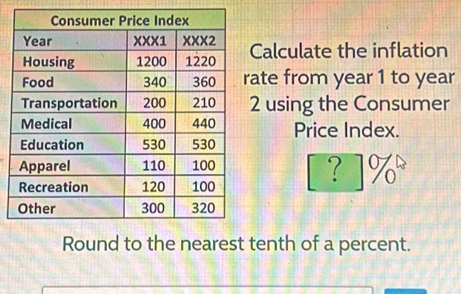 Solved: Calculate the inflation ate from year 1 to year 2 using the ...