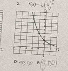 f(x)=
D: R: