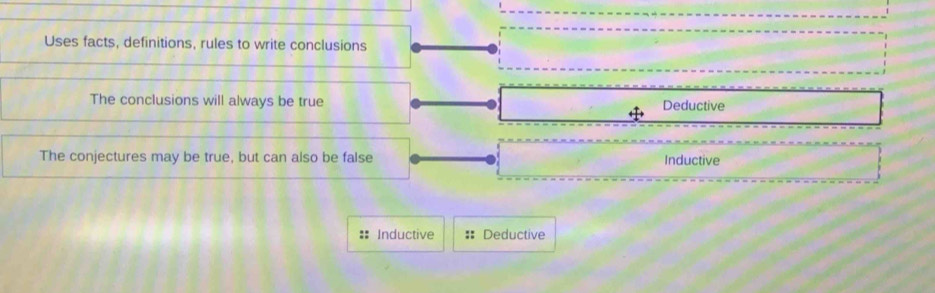 Uses facts, definitions, rules to write conclusions
The conclusions will always be true Deductive
The conjectures may be true, but can also be false Inductive
#: Inductive :: Deductive