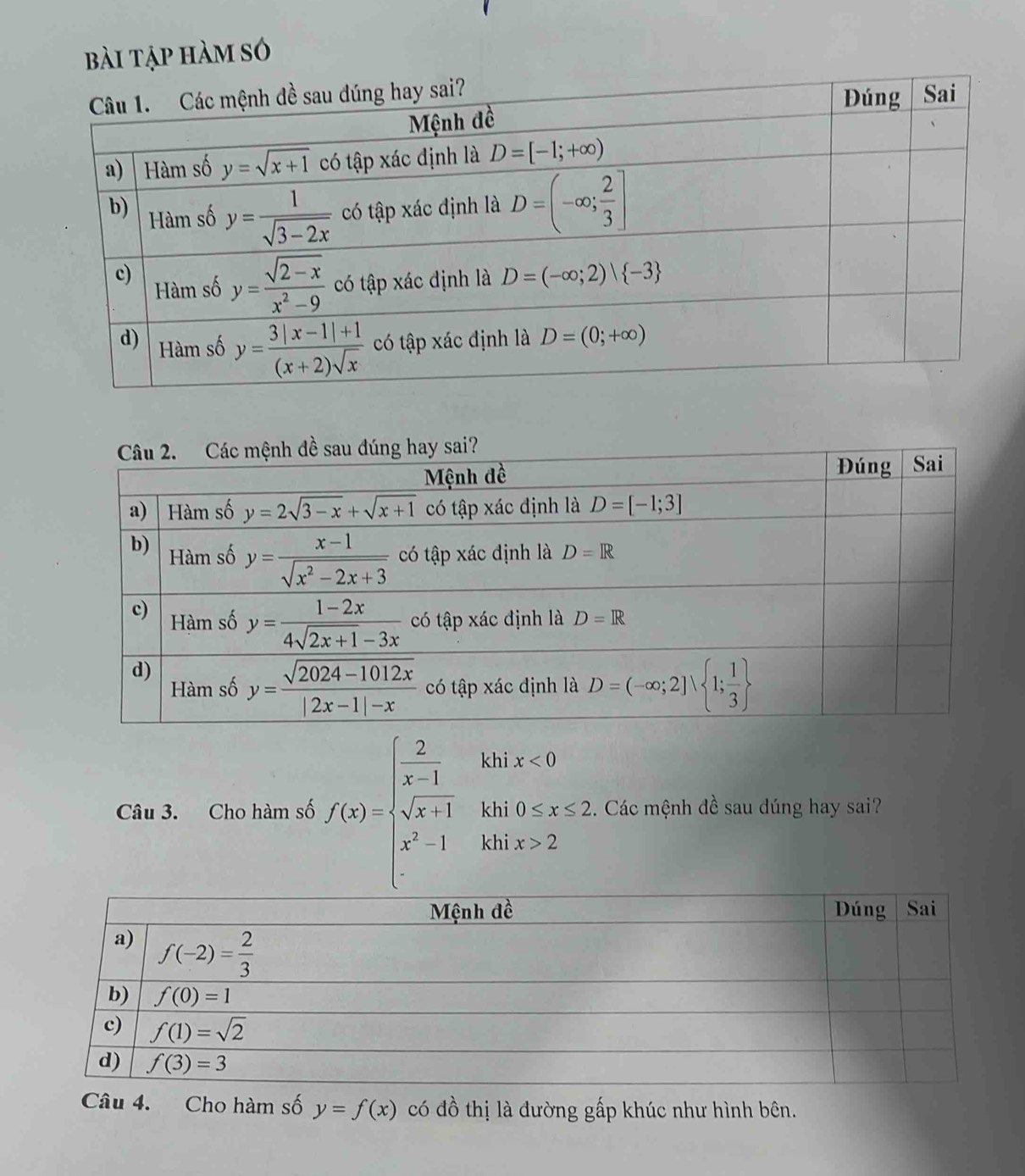 bài tập hàm só
khi x<0</tex>
khi 0≤ x≤ 2. Các mệnh đề sau dúng hay sai?
Câu 3. Cho hàm số f(x)=beginarrayl  2/x-1  sqrt(x+1) x^2-1endarray. khi x>2
Câu 4. Cho hàm số y=f(x) có đồ thị là đường gấp khúc như hình bên.