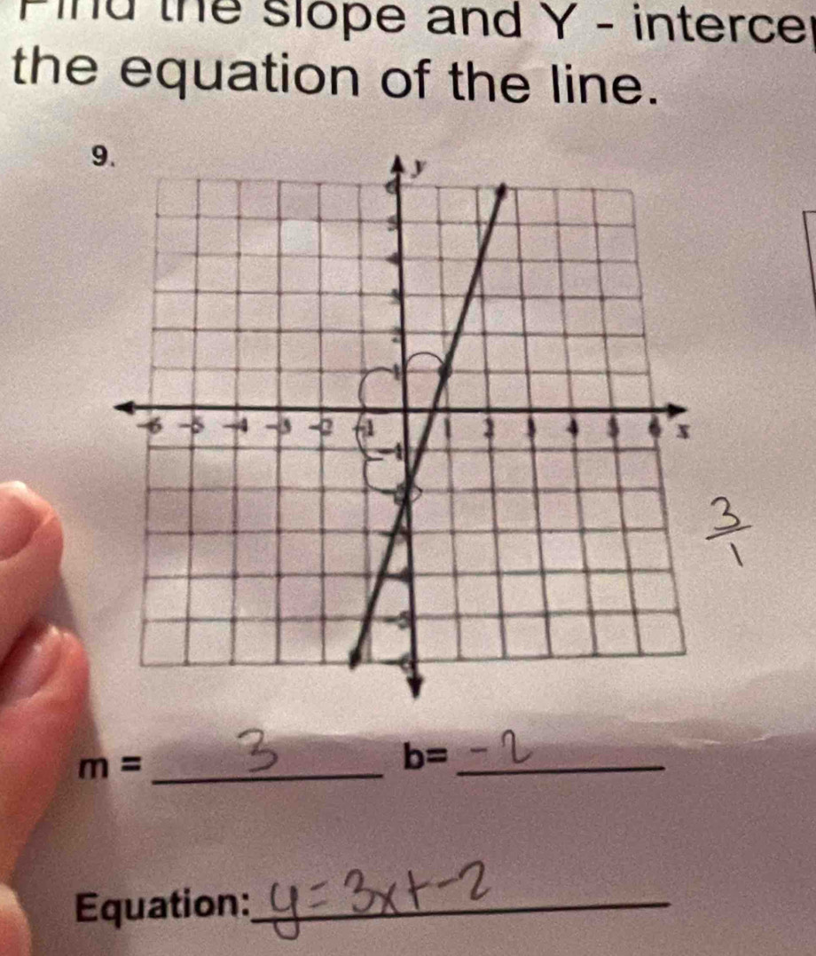 Finu the slope and Y - intercer 
the equation of the line. 
_ m=
_ b=
Equation:_