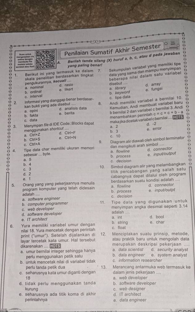 məngerjakan vía Scan unluk Penilaian Sumatif Akhir Semester
o
o
A. Berilah tanda silang (X) huruf a, b, c, atau d pada jawaban o
crobet stau fox l melalul adobe           yang paling benar!
1. Berikut ini yang termasuk ke dalam 7. Sekumpulan variabel yang memiliki tipe o
skala penelitian berdasarkan tingkat data yang sama dan mampu menyimpan
beberapa nilai dalam satu variabel
pengukurannya, kecuali ....
a. nominal d. rasio disebut ....
b. ordinal e. likert a. library d. array
c. interval b. keyword e. fungsi
a. opini d. analisis data 8. Andi memiliki variabel a bernilai 10. o
2. Informasi yang dianggap benar berdasar- c.tipe data
Kemudian, Andi membuat variabel baru
kan bukti yang ada disebut . , , ,
b bernilai 2 dan variabel c bernilai 3. Andi
b. fakta e. berita
menambahkan perintah c=c+c+b-a
c. data
3. Menympan fi/e di IDE Code::Blocks dapat maka jika dicetak variabel c bernilai .... HOTS
menggunakan shortcut .... a. 2 d. -2
e. error
a. Ctrl+Z d、 Ctrl+F
b. 3
b. Ctrl+S e.Ctrl+N
c. 10
9.
ς Ctrl+A
4. Tipe data char memiliki ukuran memori Diagram alir diawali oleh simbol terminator
dan mengikuti arah simbol ....
sebesar ... byte. a.flowline d. connector
a. 5 b. process e.input/output
c. decision
b. 4
c. 3 10. Simbol diagram alir yang melambangkan
d. 2 titik percabangan yang salah satu
e. 1 cabangnya dapat dilalui oleh program
5. Orang yang yang pekerjaannya menulis a. flowline berdasarkan suatu kondisi adalah ....
program komputer yang telah didesain d. connector
adalah .... b. process e、 input/outpt
a. software engineer c. decision
b. computer programmer 11. Tipe data yang digunakan untuk
c. web developer menyimpan angka desimal seperti 3.14
d. software developer adalah ....
e. IT architect a. int d. bool
6. Yura memiliki variabel umur dengan b. string c. float e. char
nilai 18. Yura mencetak dengan perintah
print (“umur”). Setelah dijalankan di 12. Menciptakan suatu prinsip, metode,
layar tercetak kata umur. Hal tersebut atau praktik baru untuk menqolah data
dikarenakan .... HOTS merupakan deskripsi pekerjaan ....
a. umur bernilai integer sehingga hanya a. data scientist d. security analyst
perlu menggunakan petik satu b. data engineer e. system analyst
b. untuk mencetak nilai di variabel tidak c. information researcher
perlu tanda petik dua 13. Merancang antarmuka web termasuk ke
c. seharusnya kata umur diganti dengan dalam jenis pekerjaan ....
18 a. web developer
d. tidak perlu menggunakan tanda b. software developer
kurung c. web designer
e. seharusnya ada titik koma di akhir d. IT architect
perintahnya e. data engineer