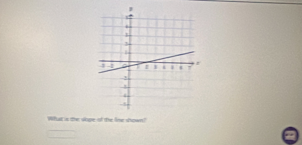 What is the slope of the line shown?' 
_ 
_