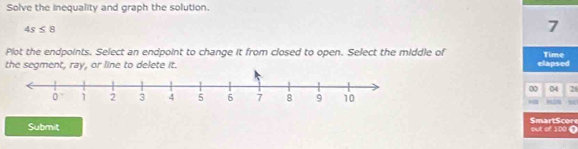 Solve the inequality and graph the solution.
4s≤ 8
7 
Plot the endpoints. Select an endpoint to change it from closed to open. Select the middle of Time 
the segment, ray, or line to delete it. elapsed 
00 04 26 
martScore 
Submit out of 100 O