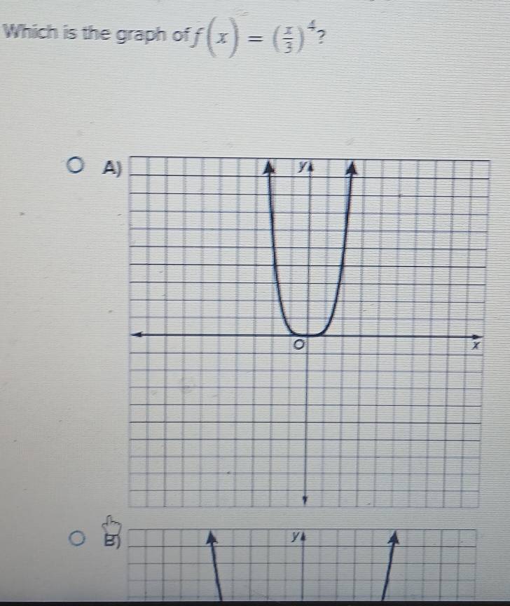 Which is the graph of f(x)=( x/3 )^4 I 
A 
B 
y