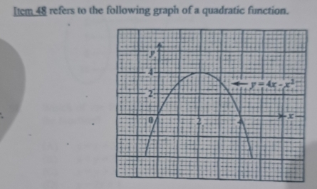 Item 48 refers to the following graph of a quadratic function.