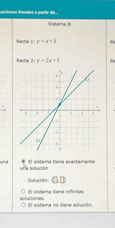 uaciones lineales a partir de...
Sistema B
Recta 1: y=x+1 Re
Recta 2: y=2x+1 R
una El sistema tiene exactamente
una solución
Solución:
El sistema tiene infinitas
soluciones.
El sistema no tiene solución.