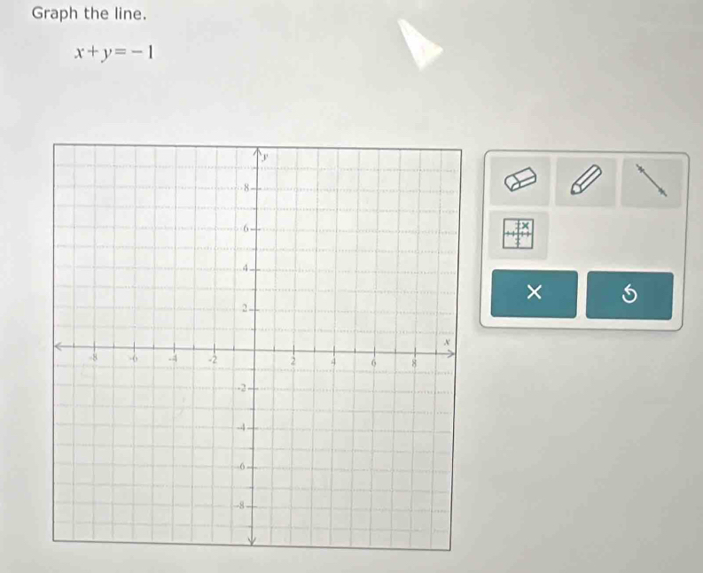 Graph the line.
x+y=-1
:× 
×