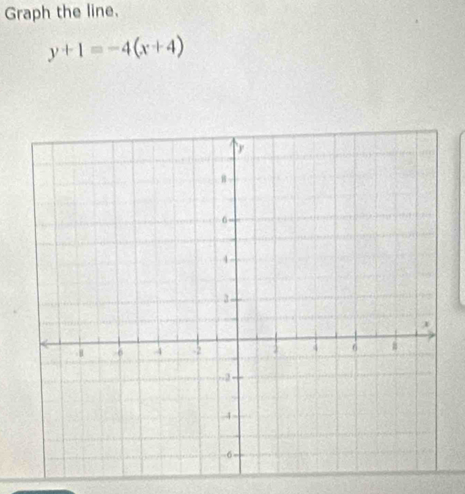 Graph the line,
y+1=-4(x+4)