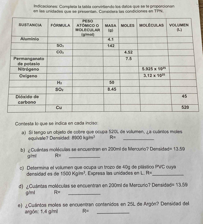 Indicaciones: Completa la tabla convirtiendo los datos que se te proporcionan
en las unidades que se presentan. Considera las condiciones en TPN.
Contesta Io que se indica en cada inciso:
a) Si tengo un objeto de cobre que ocupa 520L de volumen, ¿a cuántos moles
equivale? Densidad: 8900kg/m^3 R= _
b) ¿Cuántas moléculas se encuentran en 200ml de Mercurio? Densidad =13.59
g/ml R= _
c) Determina el volumen que ocupa un trozo de 40g de plástico PVC cuya
densidad es de 1500Kg/m^3. Expresa las unidades en L. R= _
d) ¿Cuántas moléculas se encuentran en 200ml de Mercurio? Densidad =13.59
g/ml R= _
e) ¿Cuántos moles se encuentran contenidos en 25L de Argón? Densidad del
argón: 1.4 g/ml R= _