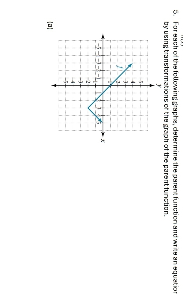 For each of the following graphs, determine the parent function and write an equation 
by using transformations of the graph of the parent function. 
(a)