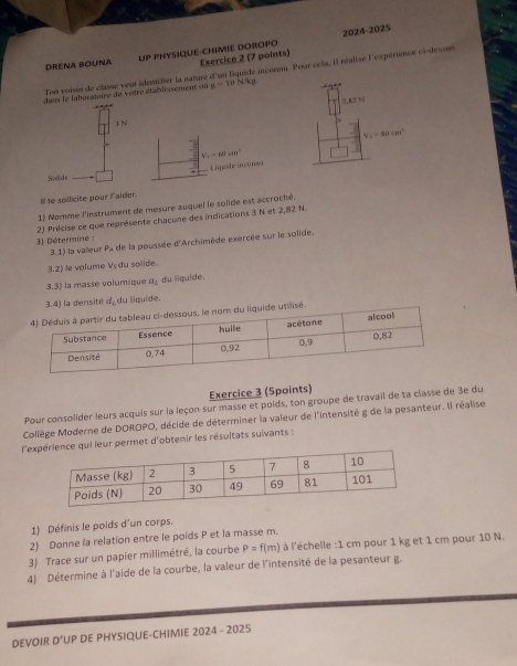 (0, 24-2025 
DRENA BOUNA UP PHYSIQUE-CHIMIE DOROPO 
Exercice 2 (7 points) 
Ton voisin de classe veut identifier la nature d'un liquide inconau. Pour cela, il réalise l'expérience ci-dessue 
laboraire de votre établissement où y=10Nx_0
2,B2 N
V_1=80cm^2
V_1=60cm^3. Ligaïde incones 
Il te sollicite pour l aider. 
1) Nomme l'instrument de mesure auquel le solide est accroché. 
2) Précise ce que représente chacune des indications 3 N et 2,82 N. 
3J Détermine : 
3.1) la valeur Px de la poussée d'Archimède exercée sur le solide. 
3.2) le volume Vs du solide. 
3.3) la masse volumique a_1 du liquide. 
3.4) la densité d_L du liquide. 
iquide utilisé. 
Exercice 3 (5points) 
Pour consolider leurs acquis sur la leçon sur masse et poids, ton groupe de travail de ta classe de 3e du 
Collège Moderne de DOROPO, décide de déterminer la valeur de l'intensité g de la pesanteur. Il réalise 
l'eui leur permet d'obtenir les résultats suivants : 
1) Définis le poids d'un corps. 
2) Donne la relation entre le poids P et la masse m. 
3) Trace sur un papier millimétré, la courbe P=f(m) à l'échelle : 1 cm pour 1 kg et 1 cm pour 10 N. 
4) Détermine à l'aide de la courbe, la valeur de l'intensité de la pesanteur g 
DEVOIR D'UP DE PHYSIQUE-CHIMIE 2024 - 2025