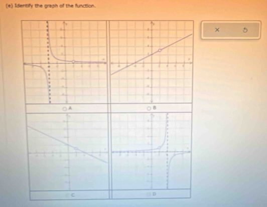 Identify the graph of the function. 
× 5
○ A B