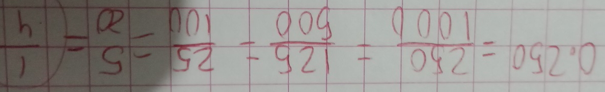 0.250= 250/1000 = 125/500 = 25/100 = 5/20 = 1/4 