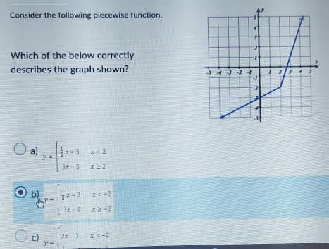 Consider the following piecewise function.
Which of the below correctly
describes the graph shown?
a) y=beginarrayl  1/2 x-3x<2 3x-8x≥ 2endarray.
b)y=beginarrayl  1/2 x-3x
c) y=beginarrayl 2x-3x