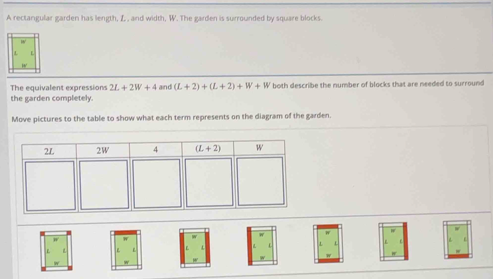 A rectangular garden has length, L , and width, W. The garden is surrounded by square blocks.
The equivalent expressions 2L+2W+4 and (L+2)+(L+2)+W+W both describe the number of blocks that are needed to surround
the garden completely.
Move pictures to the table to show what each term represents on the diagram of the garden.
w
w
w
w
w
w
w
L L L L L L L L L L L L L L
w
w
w
w
W
w
w