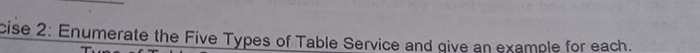 cise 2: Enumerate the Five Types of Table Service and give an example for each.