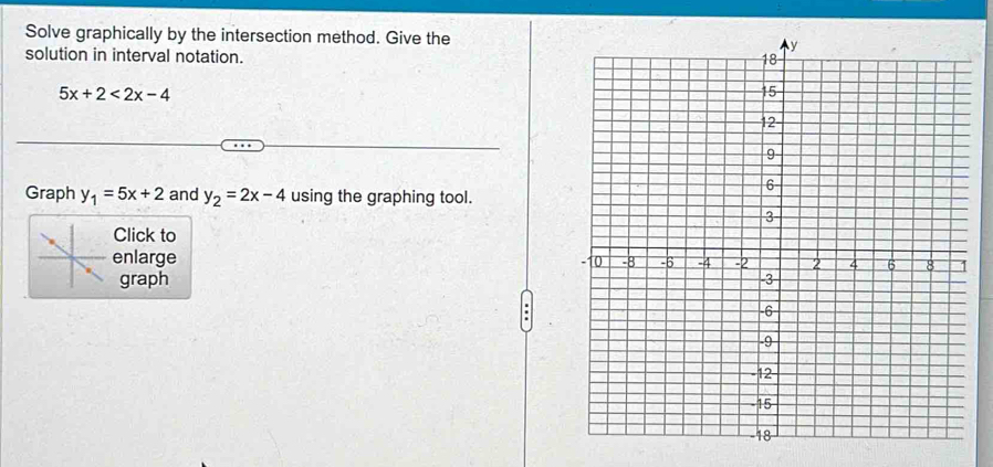 Solve graphically by the intersection method. Give the
solution in interval notation.
5x+2<2x-4</tex> 
Graph y_1=5x+2 and y_2=2x-4 using the graphing tool.
Click to
enlarge
graph