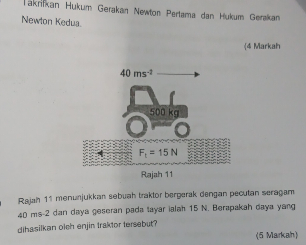 Takrifkan Hukum Gerakan Newton Pertama dan Hukum Gerakan
Newton Kedua.
(4 Markah
Rajah 11 menunjukkan sebuah traktor bergerak dengan pecutan seragam
40 ms-2 dan daya geseran pada tayar ialah 15 N. Berapakah daya yang
dihasilkan oleh enjin traktor tersebut?
(5 Markah)