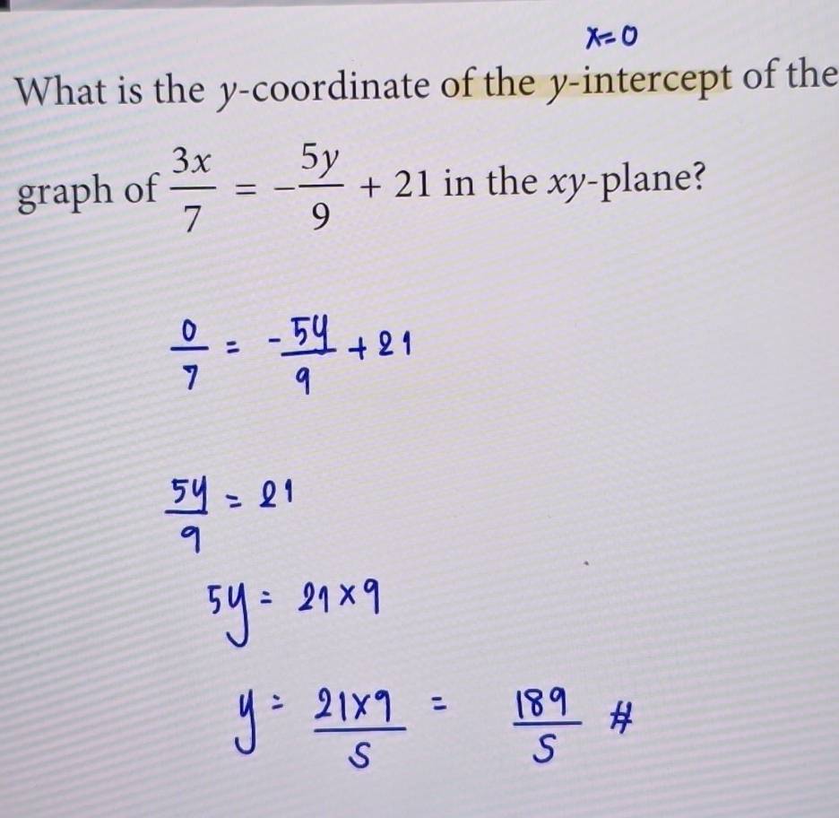 What is the y-coordinate of the y-intercept of the 
graph of  3x/7 =- 5y/9 +21 in the xy -plane?