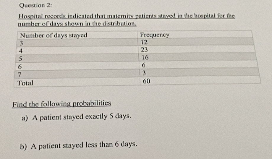 Hospital records indicated that maternity patients stayed in the hospital for the 
number of days shown in the distribution. 
Find the following probabilities 
a) A patient stayed exactly 5 days. 
b) A patient stayed less than 6 days.