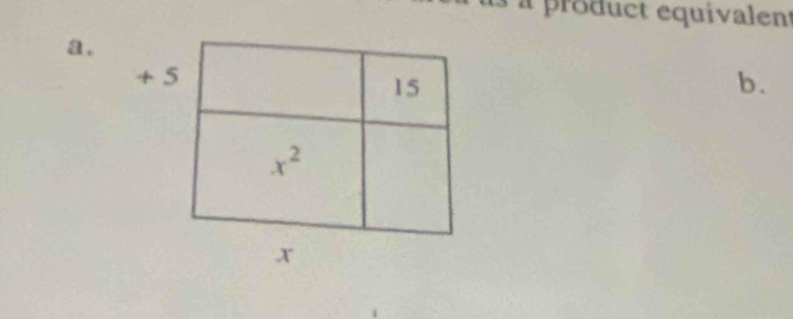 as à product equivalent
a.
+b.