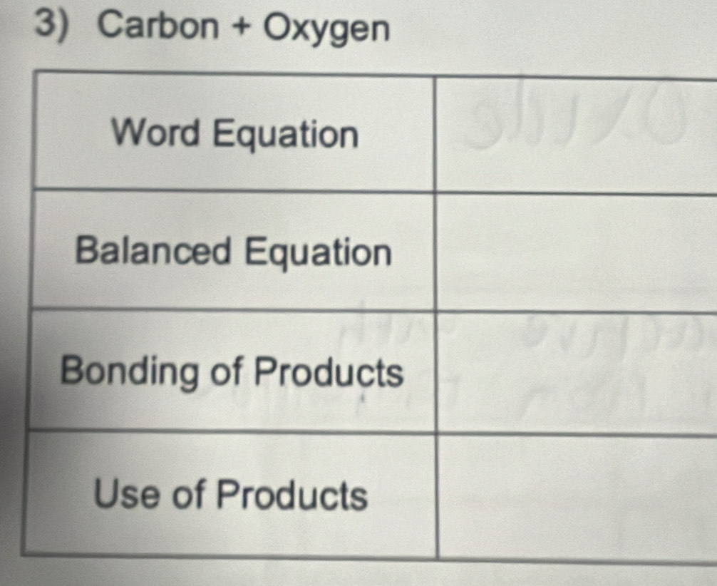 Carbon + Oxygen