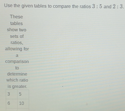 Solved: Use the given tables to compare the ratios 3:5 and 2:3. These ...