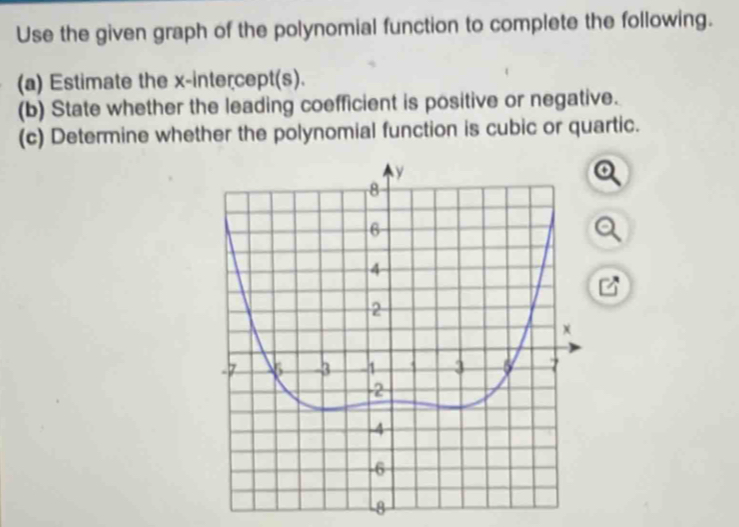 Solved: Use the given graph of the polynomial function to complete the ...
