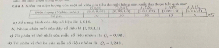 Kiểm tra điện lượng của một số viên pin tiểu do một hãng sân xuất thu được kết quả sau:
a) Số trung bình của đãy số liệu là: 1,016.
b) Nhóm chữa mốt của dãy số liệu là [1,05,1,1)
c) Tử phân vị thứ nhất của mẫu số liệu nhóm lã: Q_1=0,98.
đ) Tử phân vị thứ ba của mẫu số liệu nhóm là: Q_1=1,248.