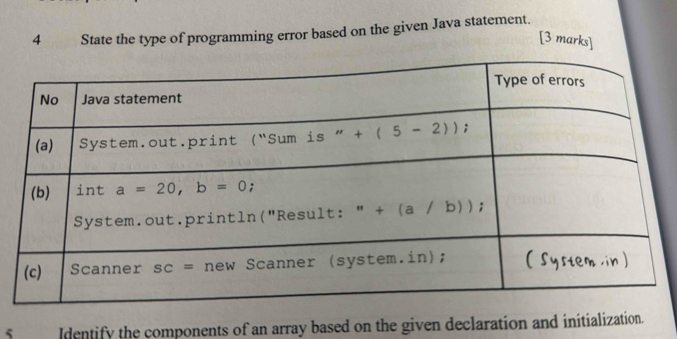 State the type of programming error based on the given Java statement.
[3 marks]
5 Identify the components of an array based on the given declaration and initialization.