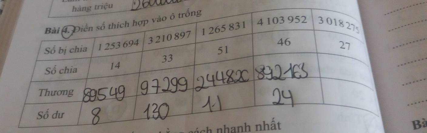hàng triệu 
Bài 4. Điền số thích hợp vào ô trống 
Số bị chia 1 253 694 3 210 897 1 265 831
4 103 952 301827s
46
51
27
33
Số chia 14
Thương 
Số dư 
ách nhanh nhất 
Bà