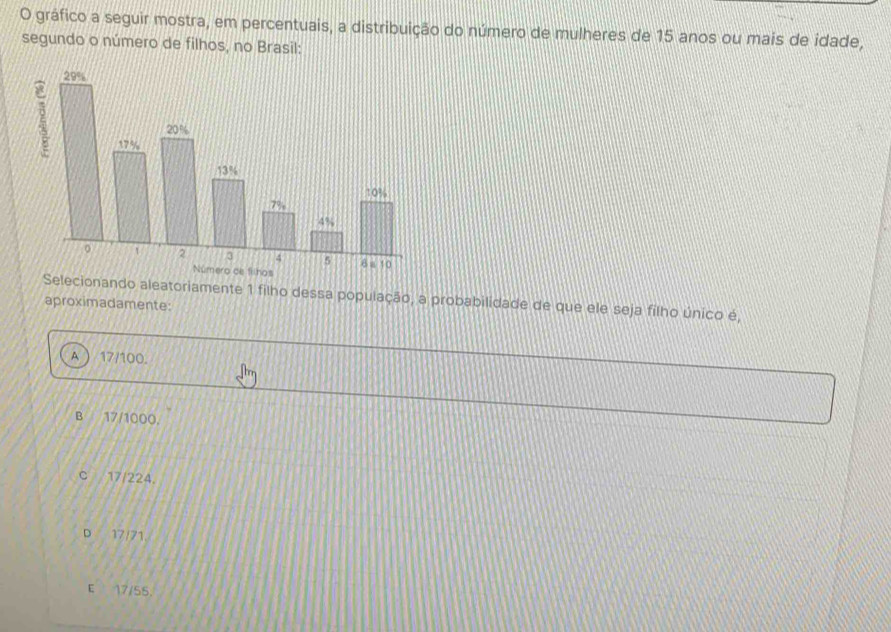 Resolvido:gráfico a seguir mostra, em percentuais, a distribuição do ...