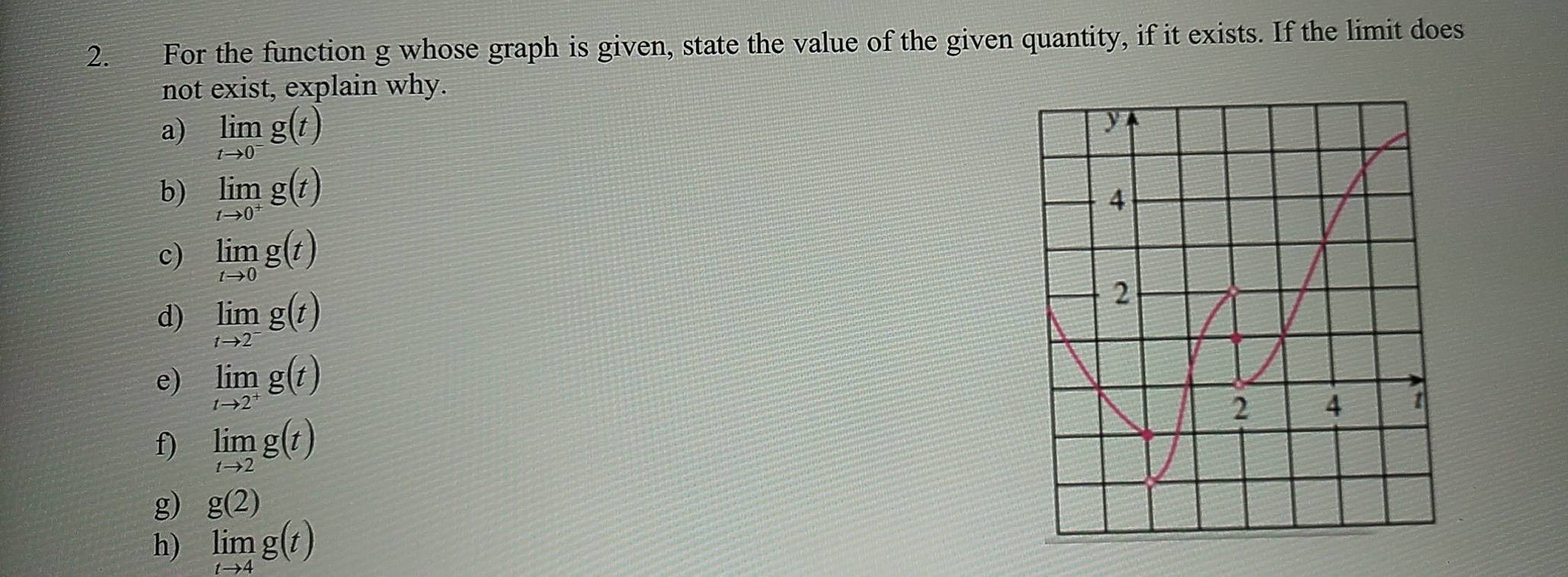 For the function g whose graph is given, state the value of the given quantity, if it exists. If the limit does 
not exist, explain why. 
a) limlimits _tto 0^-g(t)
b) limlimits _tto 0^+g(t)
c) limlimits _tto 0g(t)
d) limlimits _tto 2^-g(t)
e) limlimits _tto 2^+g(t)
f) limlimits _tto 2g(t)
g) g(2)
h) limlimits _tto 4g(t)