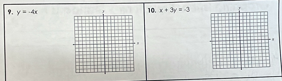 y=-4x 10. x+3y=-3