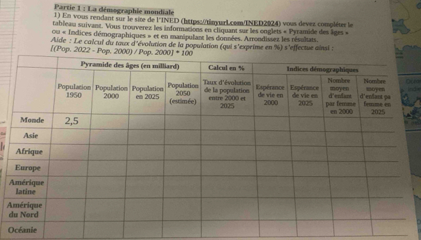 Partie 1 : La démographie mondiale
1) En vous rendant sur le site de l'INED (https://tinyurl.com/INED2024) vous devez compléter le
tableau suivant. Vous trouverez les informations en cliquant sur les onglets « Pyramide des âges »
ou « Indices démographiques » et en manipulant les données. Arrondissez les résultats.
Aide : Le calcul du taux d'évolution de la population (qui s'exprime en %) s'effectue ainsi :
[(Pop. 2022 
céa
ndle
A
O