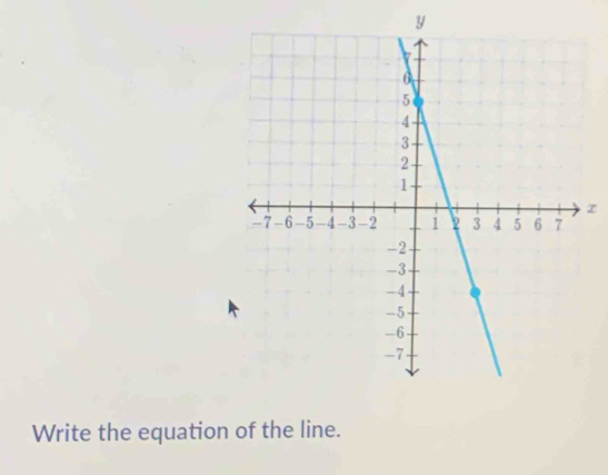 y
z
Write the equation of the line.