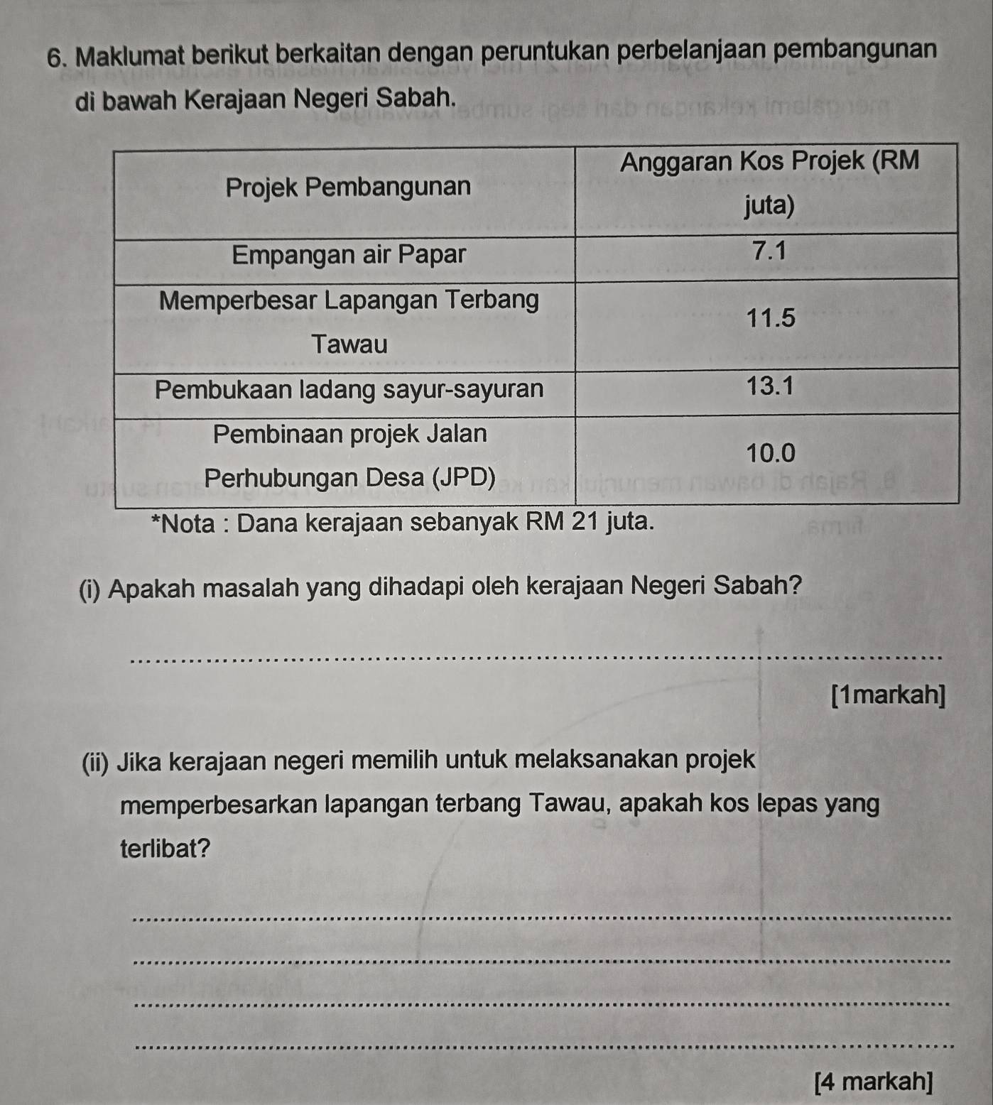 Maklumat berikut berkaitan dengan peruntukan perbelanjaan pembangunan 
di bawah Kerajaan Negeri Sabah. 
*Nota 
(i) Apakah masalah yang dihadapi oleh kerajaan Negeri Sabah? 
_ 
[1markah] 
(ii) Jika kerajaan negeri memilih untuk melaksanakan projek 
memperbesarkan lapangan terbang Tawau, apakah kos lepas yang 
terlibat? 
_ 
_ 
_ 
_ 
[4 markah]