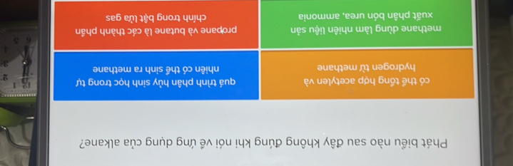 Phát biểu nào sau đây không đúng khi nói về ứng dụng của alkane?
có thể tổng hợp acetylen và quá trình phân hủy sinh học trong tự 2
hydrogen từ methane nhiên có thể sinh ra methane
a
6 5
methane dùng làm nhiên liệu sản propane và butane là các thành phần
xuất phân bón urea, ammonia chính trong bật lửa gas