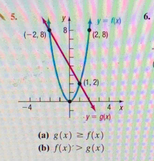 g(x)≥ f(x)
(b) f(x)>g(x)