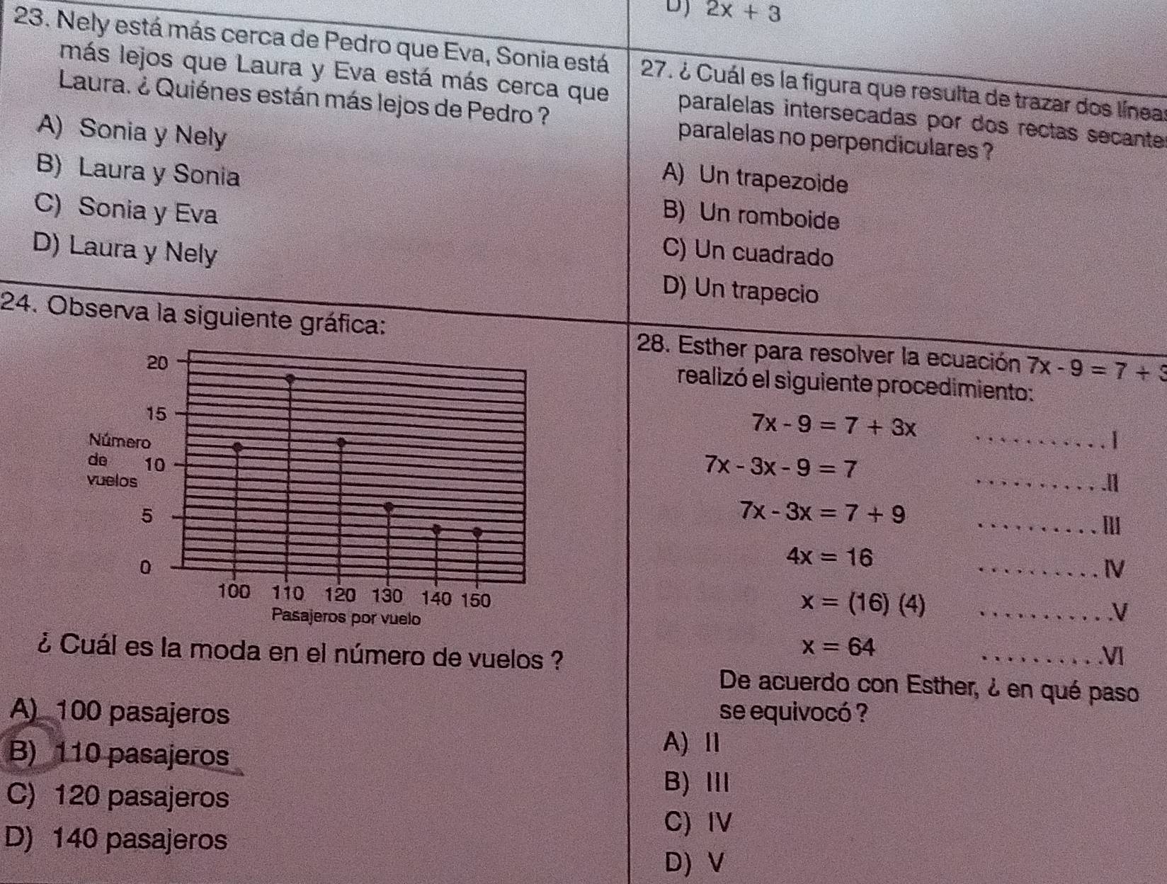 2x+3
23. Nely está más cerca de Pedro que Eva, Sonia está 27. ¿ Cuál es la figura que resulta de trazar dos línea
más lejos que Laura y Eva está más cerca que paralelas intersecadas por dos rectas secante
Laura. ¿ Quiénes están más lejos de Pedro ? paralelas no perpendiculares ?
A) Sonia y Nely A) Un trapezoide
B) Laura y Sonia
C) Sonia y Eva B) Un romboide
C) Un cuadrado
D) Laura y Nely D) Un trapecio
24. Observa la siguiente gráfica: 28. Esther para resolver la ecuación 7x-9=7+3
realizó el siguiente procedimiento:
7x-9=7+3x
7x-3x-9=7.l1
7x-3x=7+9 …... |
4x=16
IV
x=(16)(4)...........N
x=64
¿ Cuál es la moda en el número de vuelos ? .VI
De acuerdo con Esther, ¿ en qué paso
A) 100 pasajeros se equivocó ?
B) 110 pasajeros
A)Ⅱ
C) 120 pasajeros
B)Ⅲ
D) 140 pasajeros
C) IV
D) V