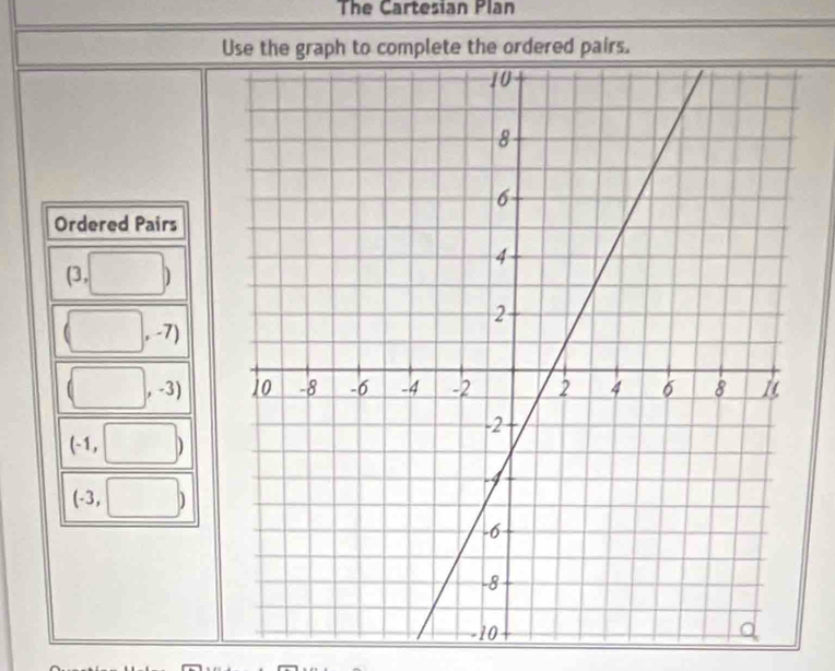 The Cartesian Plan 
Use the graph to complete the ordered pairs. 
Ordered Pairs
(3,□ )
(□ ,-7)
(□ ,-3)
(-1,□ )
(-3,□ )