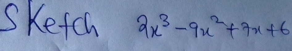 Sketch
2x^3-9x^2+7x+6