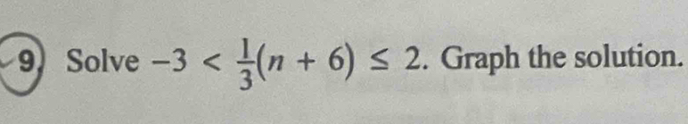 Solve -3 . Graph the solution.