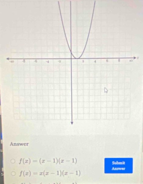 x
Answer
f(x)=(x-1)(x-1)
Submit 
Answer
f(x)=x(x-1)(x-1)