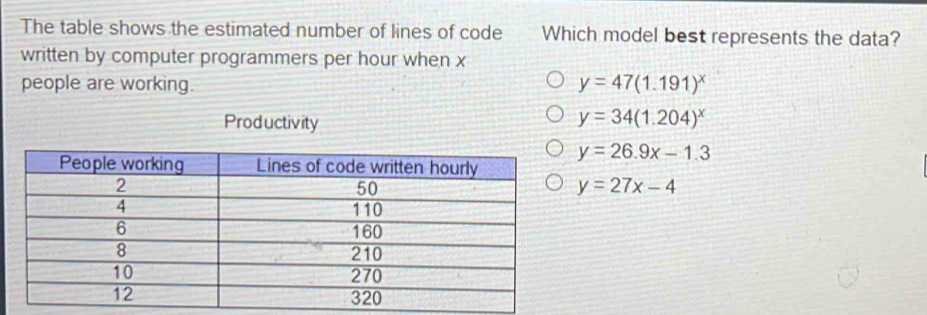 The table shows the estimated number of lines of code Which model best represents the data?
written by computer programmers per hour when x
people are working. y=47(1.191)^x
Productivity y=34(1.204)^x
y=26.9x-1.3
y=27x-4