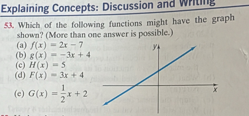 Explaining Concepts: Discussion and Writing
53. Which of the following functions might have the graph
shown? (More than one answer is possible.)
(a) f(x)=2x-7
(b) g(x)=-3x+4
(c) H(x)=5
(d) F(x)=3x+4
(e) G(x)= 1/2 x+2