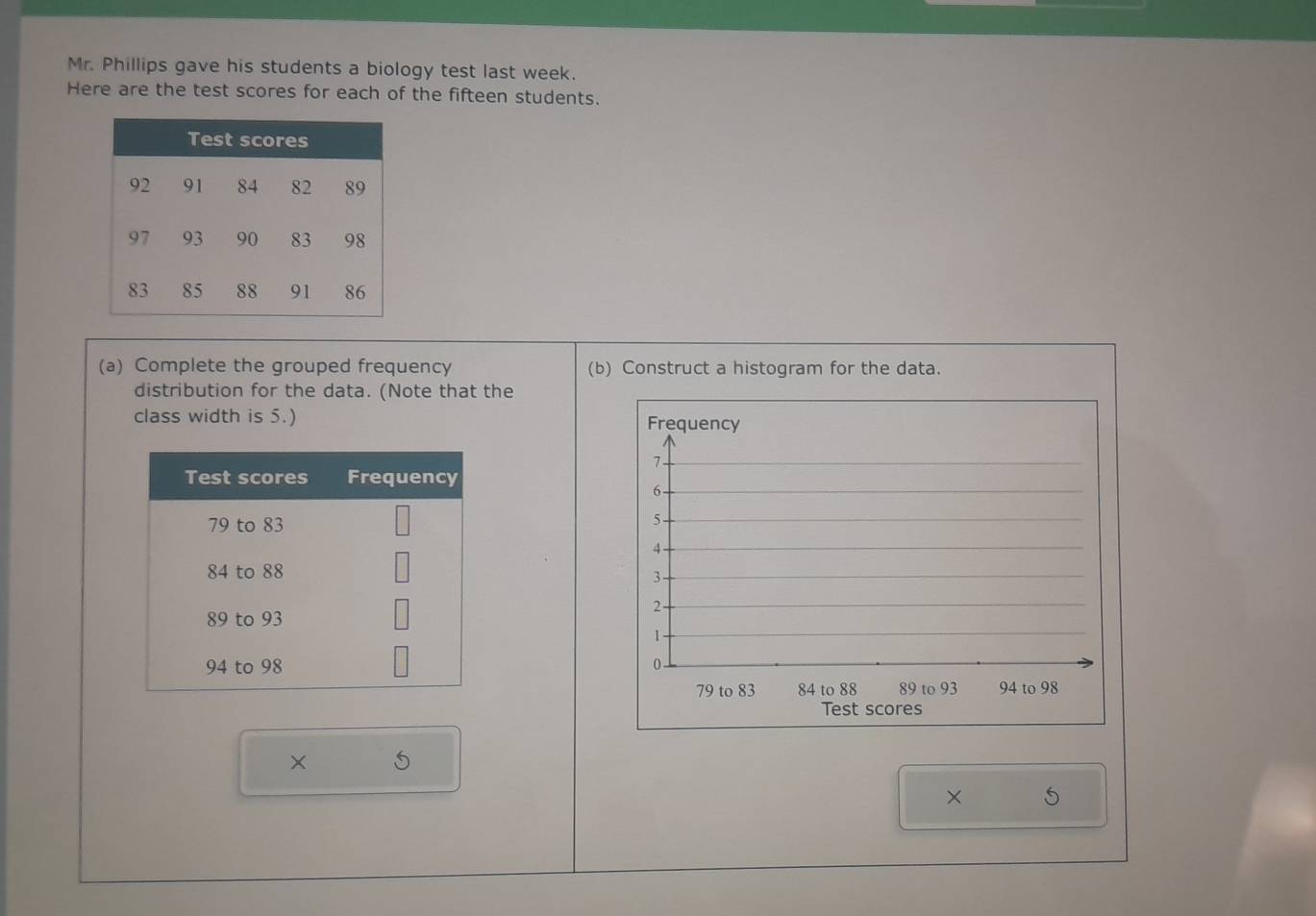 Mr. Phillips gave his students a biology test last week. 
Here are the test scores for each of the fifteen students. 
(a) Complete the grouped frequency (b) Construct a histogram for the data. 
distribution for the data. (Note that the 
class width is 5.) Frequency
1 -
6 -
5 -
4 -
3 -
2 -
1 - 
0.
79 to 83 84 to 88 89 to 93 94 to 98
Test scores 
× 5
× S