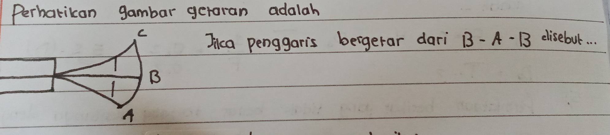 Perharikan gambar getoran adalah 
Jikca penggaris bergerar dari B-A-B elisebut. . .